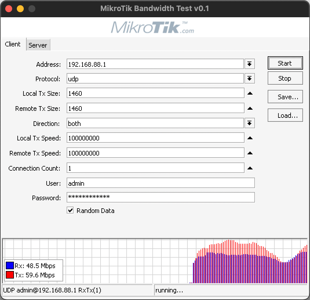 Media For Mikrotik Bandwidth Test Codeweavers