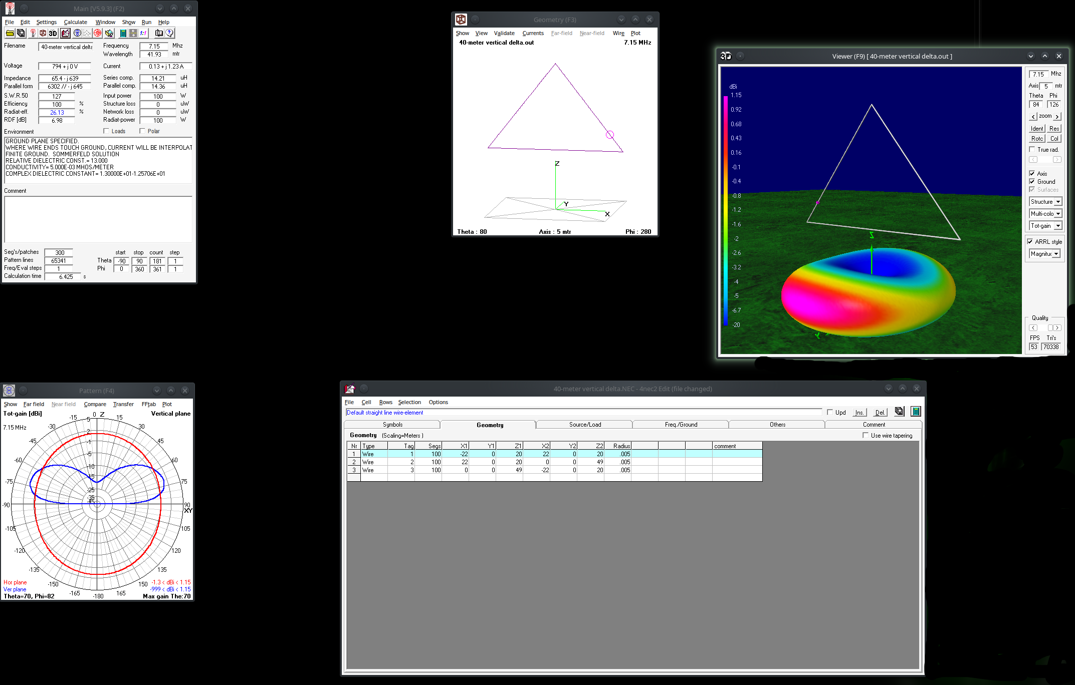 Will 4nec2 Version 5.9.3 run on Mac or Linux? | CodeWeavers