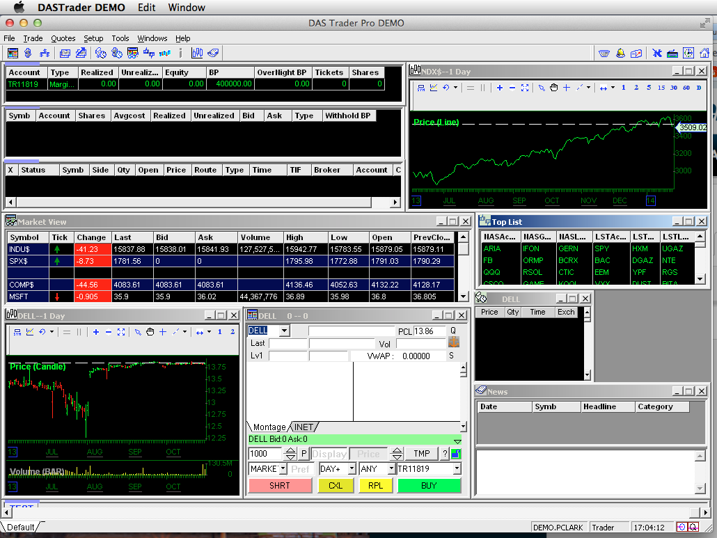 audio indicator crossover alerts das trader pro