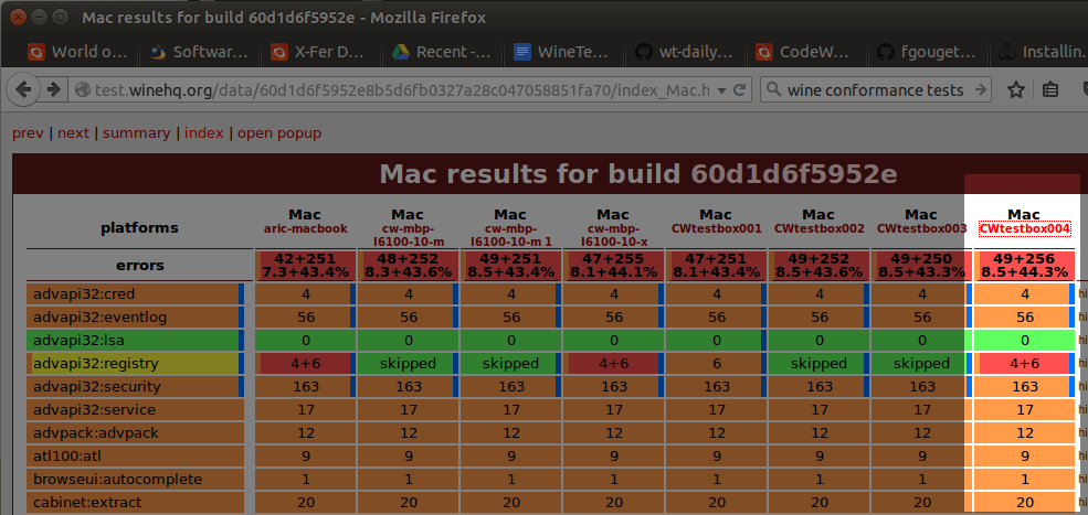 lutris: TLS not working because 'gnutls' cannot be loaded · Issue